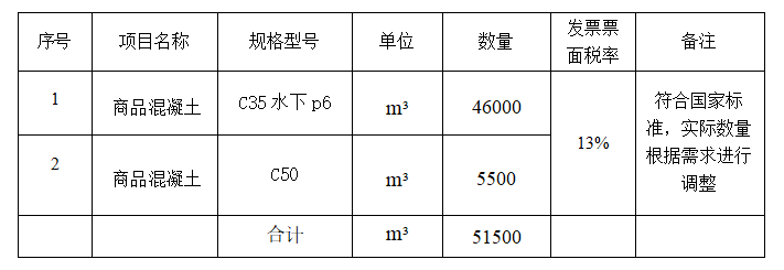 1656060055175316.png 1656059977024.png